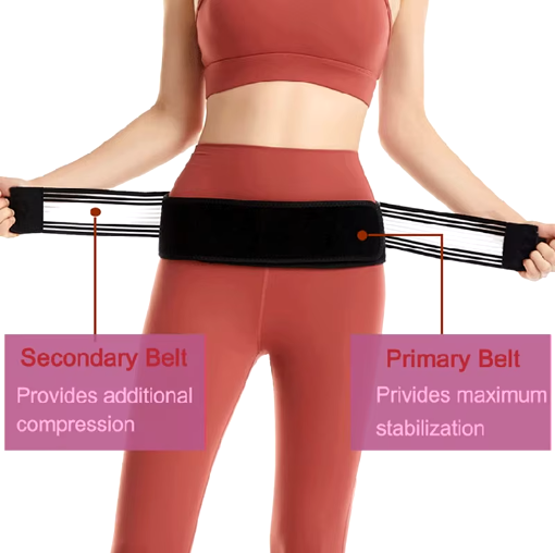 WellCare Solutions™ Sacroiliac Hip Belt