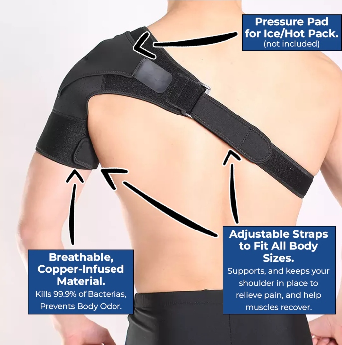 WellCare Solutions™ Shoulder Support Brace